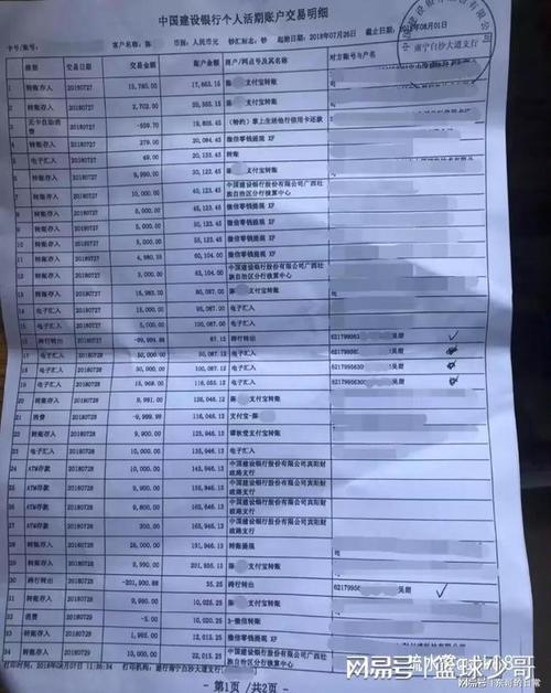 安阳代开银行流水真相：企业主踩过的坑与合规自救指南
